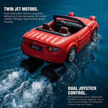 RacingFloat - Miata